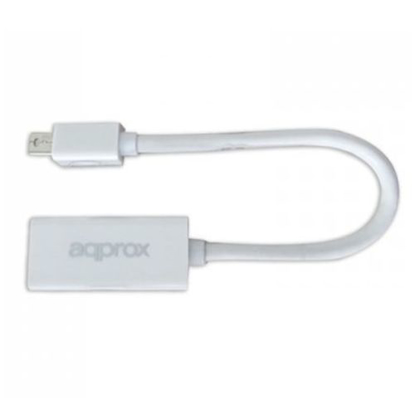 Picture of Approx (APPC16) DisplayPort To HDMI Female Converter, White